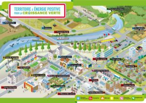 tepos_territoire_energie_positive