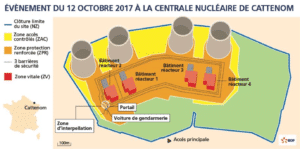 centrale_cattenom_intrusion_greenpeace