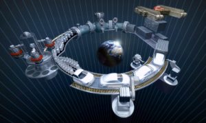 digitalisation-centrales-nucleaires