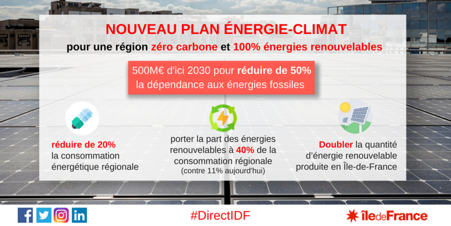 Ile-de-France-plan_energie_climat