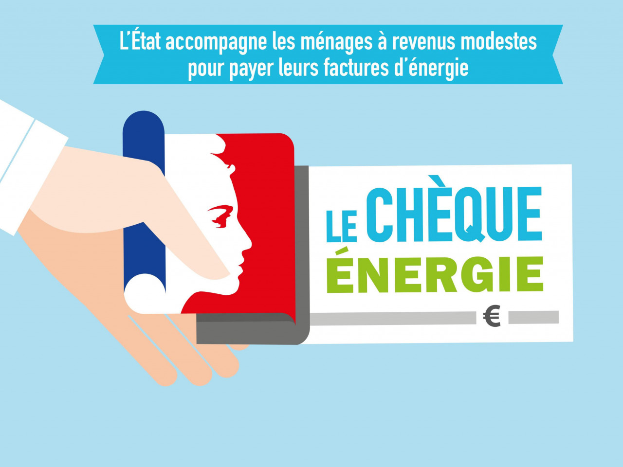 Crise de l'énergie : la France débloque un chèque fioul