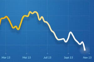 Fioul Domestique Chute Spectaculaire Une Aubaine Pour Les Consommateurs