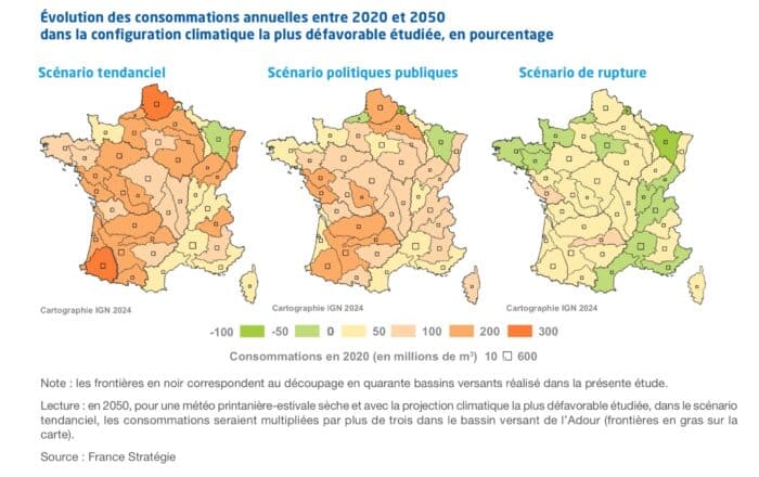 Consommation Annuelle Eau Climat