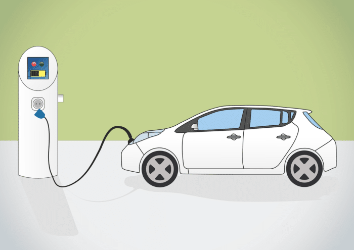 Recharge Vehicules Electriques